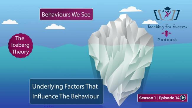 Embedded thumbnail for The Iceberg Model Theory; Establishing Healthy Relationships - Sn.1 - Ep.14