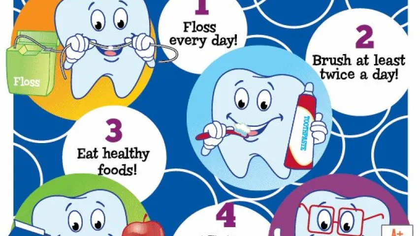 Keeping Healthy Teeth
